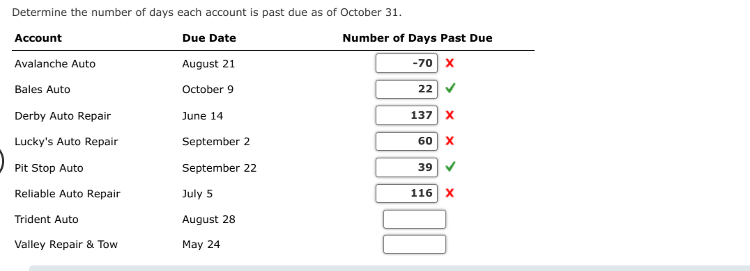 following notes: *Assume a non-leap year in which February has 28 days.