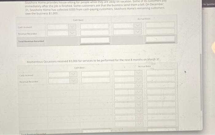 each scenario and fill in the Cash basis/Accrual basis table. Orange Lily