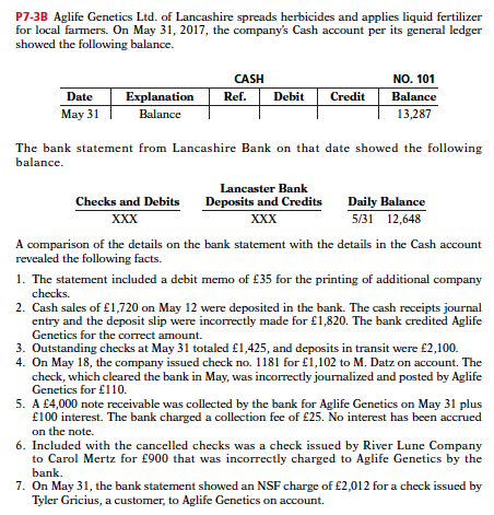  Instructions: Ignoring GST, use the data from P7-3B and complete the