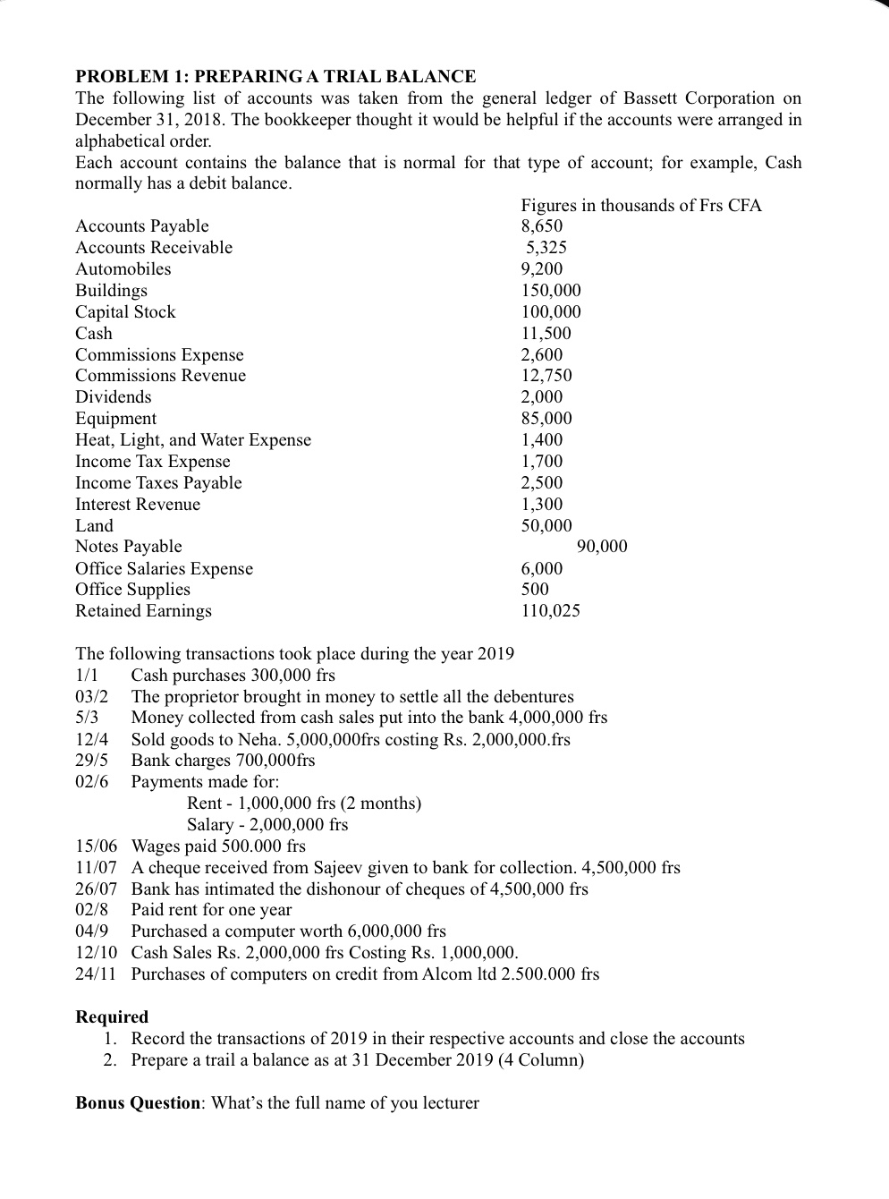  PROBLEM 1: PREPARING A TRIAL BALANCE The following list of accounts