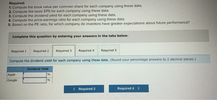 using these data. 3. Compute the dividend yield for each company using