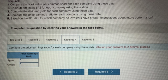 these data 4. Compute the price-earnings ratio for each company using these