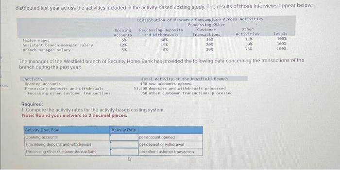 Rates [LO5-3] The operations vice president of Security Home Bank has been