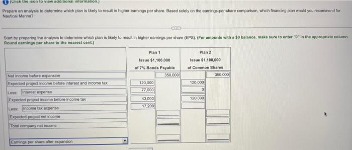 I especially need to know the calculations for the "Expected project net