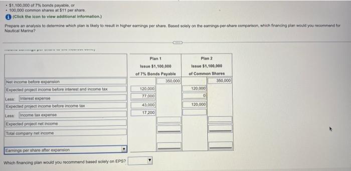 income" values for Plan 1 and 2, and the "Less: Income tax