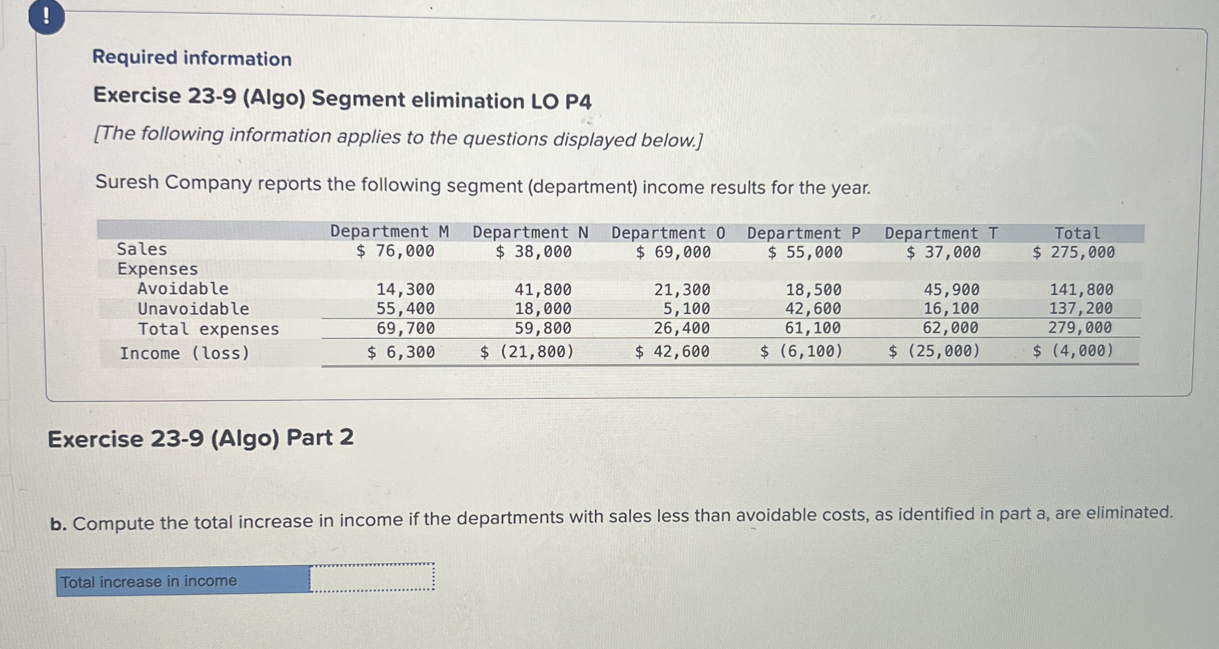  ! Required information Exercise 23-9(Algo) Segment elimination LO P4 [The following