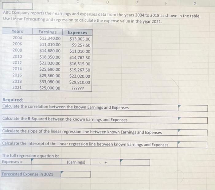 an Excel formula: 1. Begin each formula with an = sign. 2.