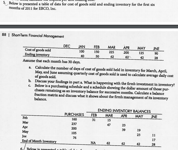  5. Below is presented a table of data for cost of