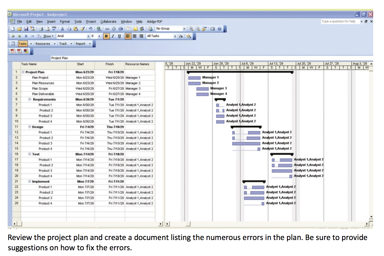 and you have recently been assigned to the Tahiti Tanning Lotion account.