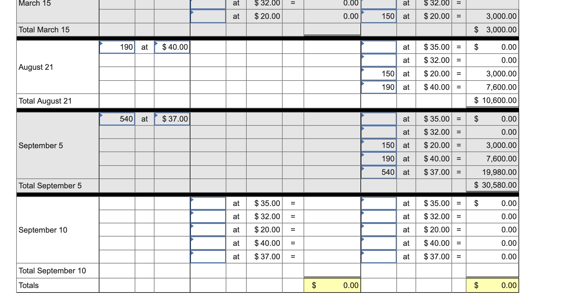 identification, units sold consist of 600 units from beginning inventory, 200 from