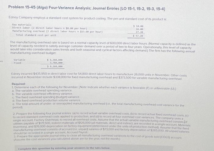  Problem 15.45 (Algo) Four-Variance Analysis; Journal Entries [LO 15-1, 15-2, 15-3,
