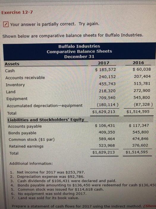  Exercise 12-7 Your answer is partially correct. Try again. Shown below