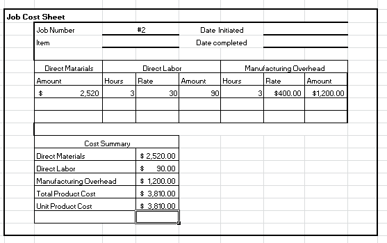 What is the contribution margin for Job #1 (assume that all selling