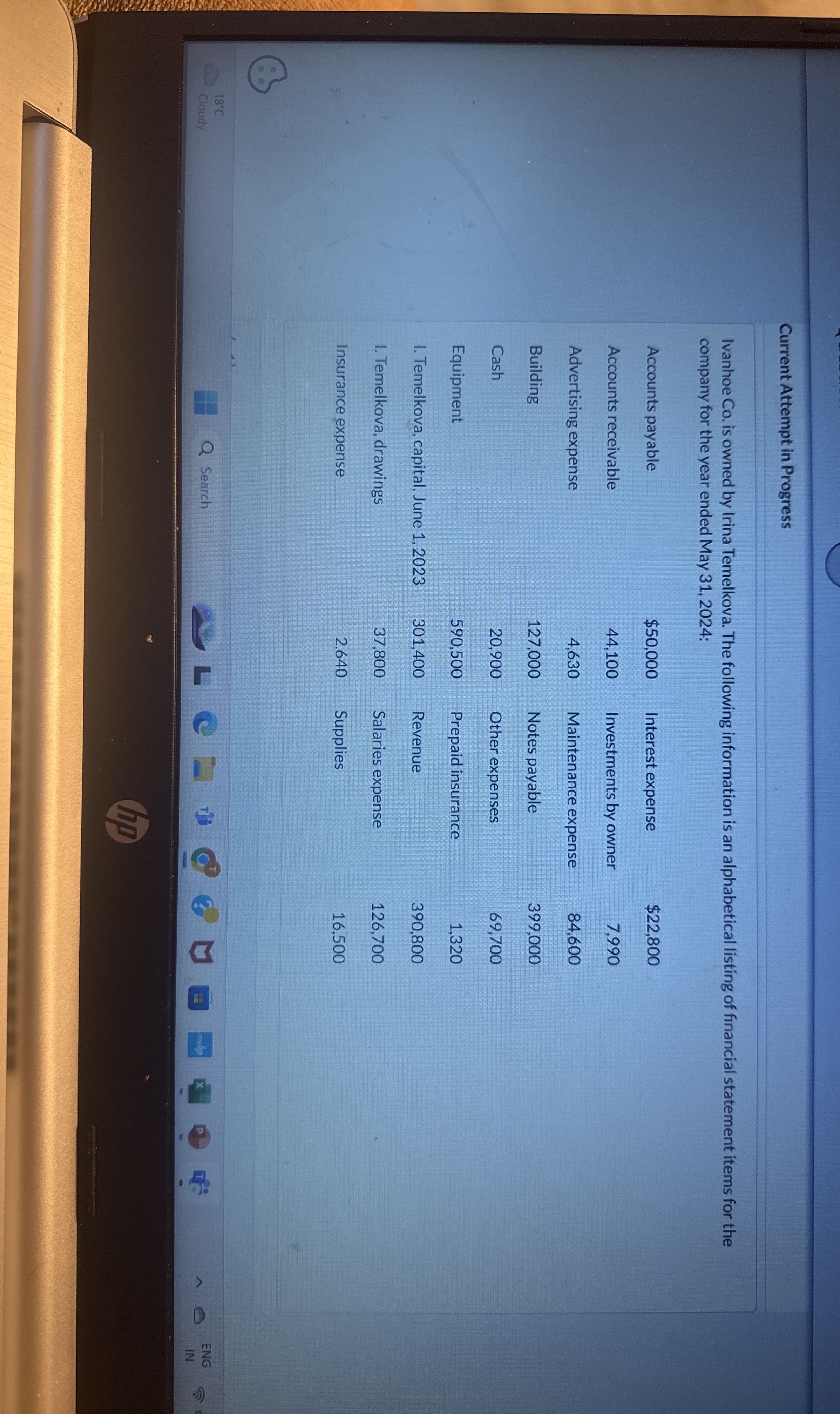  Current Attempt in Progress Ivanhoe C. is owned by Irina Temelkova.