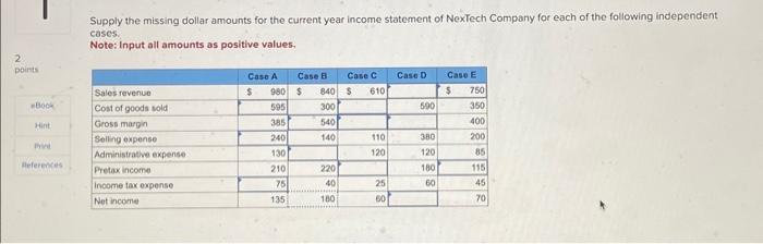  Supply the missing dollar amounts for the current year income statement