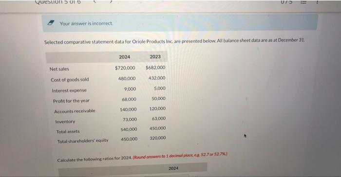  6 Your answer is incorrect. Selected comparative statement data for Oriole