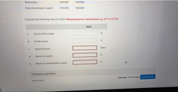Products inc, are presented below. All balance sheet data are as at