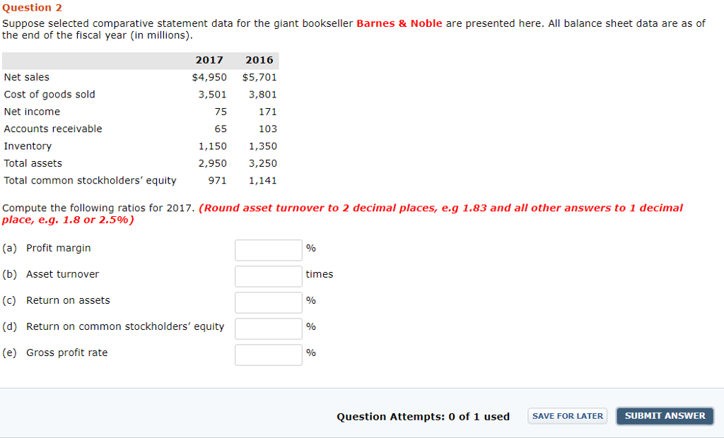Question 2 Suppose selected comparative statement data for the giant bookseller