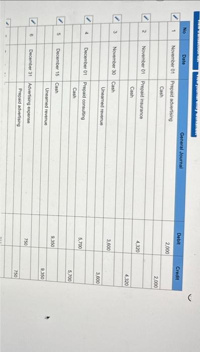 really appreciate it!! Thank you. Gomez Company fad the following transactions in