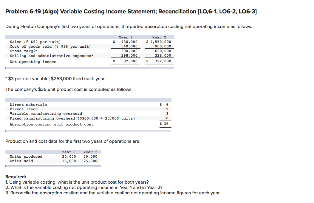 Problem 6-19 (Algo) Variable Costing Income Statement; Reconciliation [LO,6-1, LO6-2, LO6-3] During