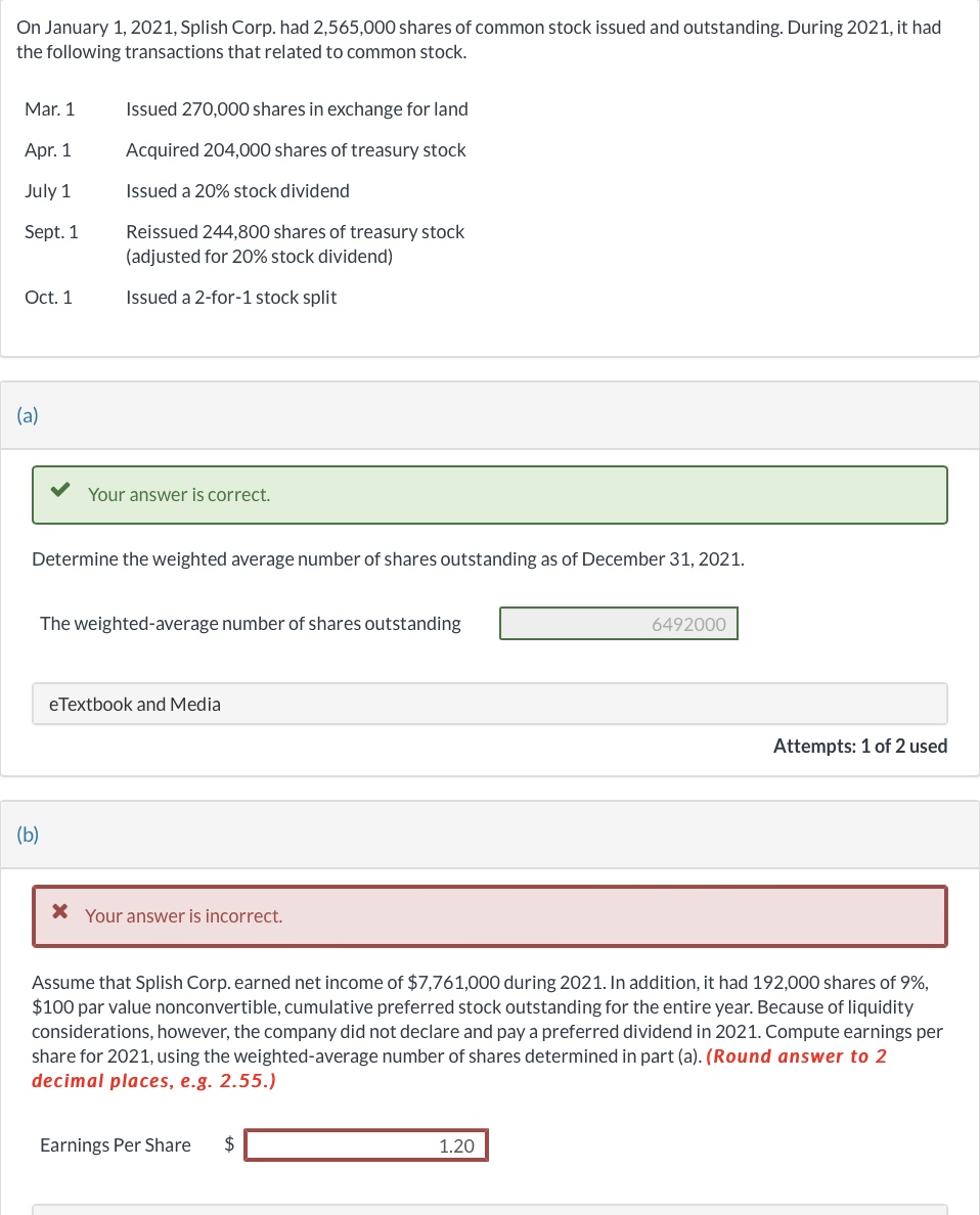  On January 1,2021, Splish Corp. had 2,565,000 shares of common stock