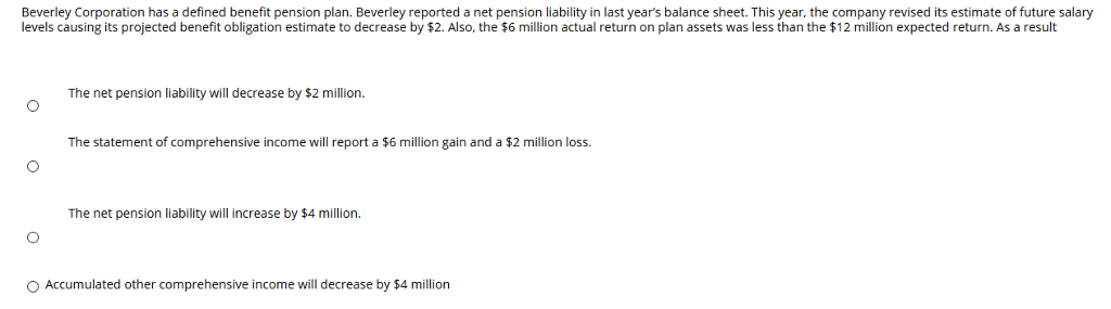 Beverley Corporation has a defined benefit pension plan. Beverley reported a