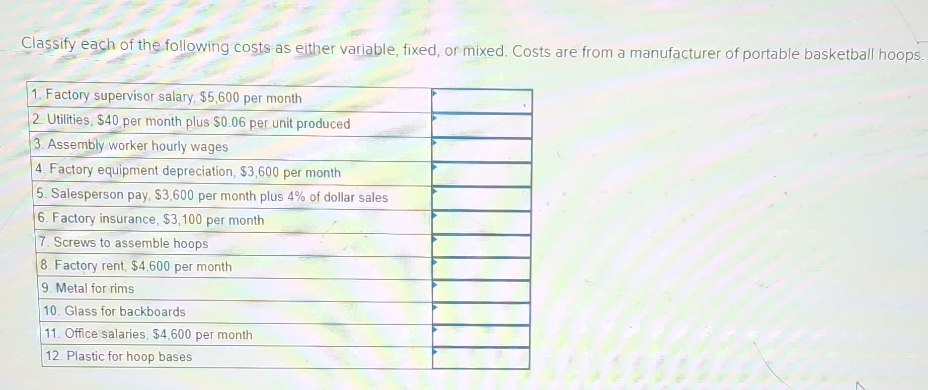Classify each of the following costs as either variable, fixed, or
