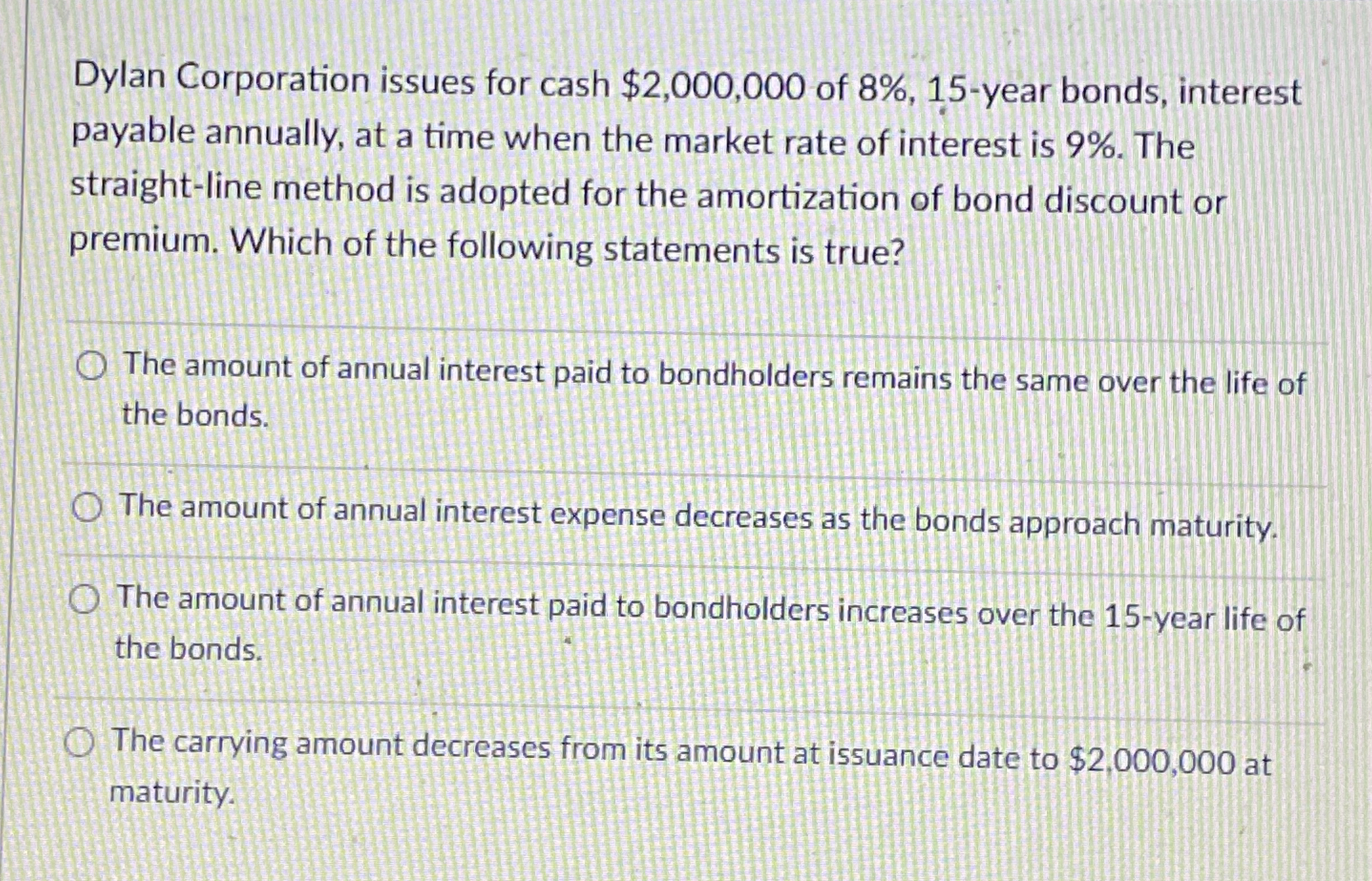  Dylan Corporation issues for cash $2,000,000 of 8%,15-year bonds, interest payable