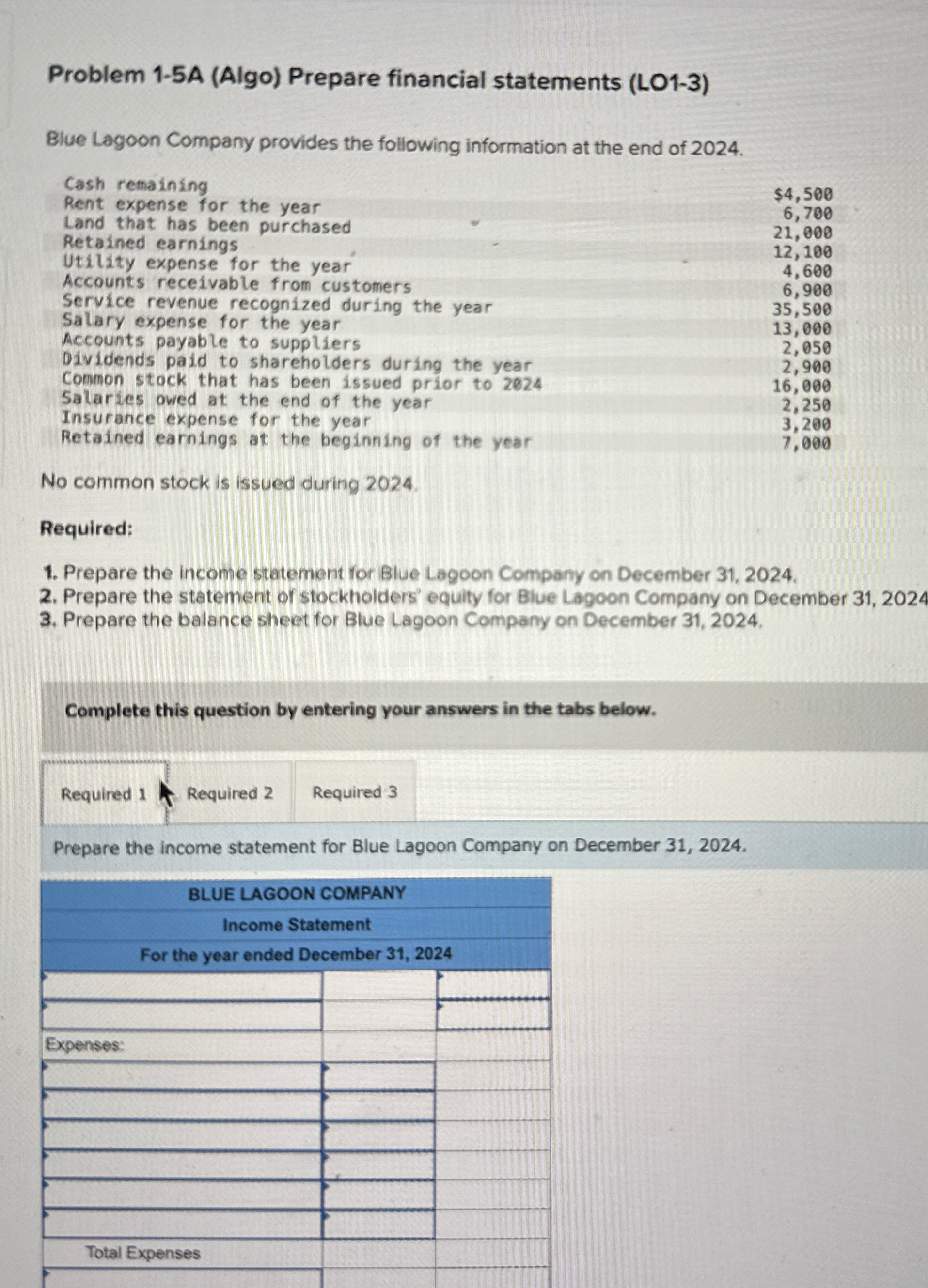  Problem 1-5A (Algo) Prepare financial statements (LO1-3) Blue Lagoon Company provides