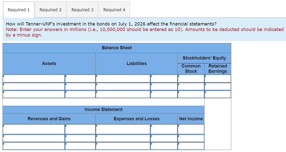  On July 1,2026, Tanner-UNF Corporation acquired as a long-term investment $150.0