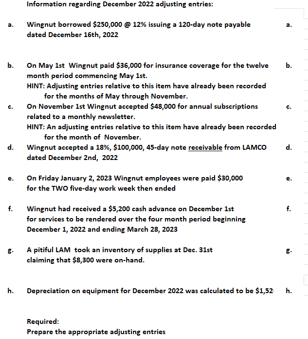 regarding December 2022 adjusting entries: a. Wingnut borrowed $250,000@12% issuing a 120