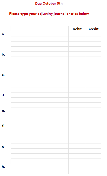 -day note payable a. dated December 16th, 2022 b. On May 1st