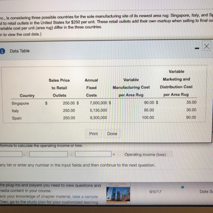  c., is considering three possible countries for the sole manufacturing site
