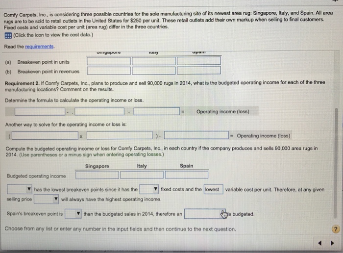 outlets in the United States for $250 per unit. These retail outlets