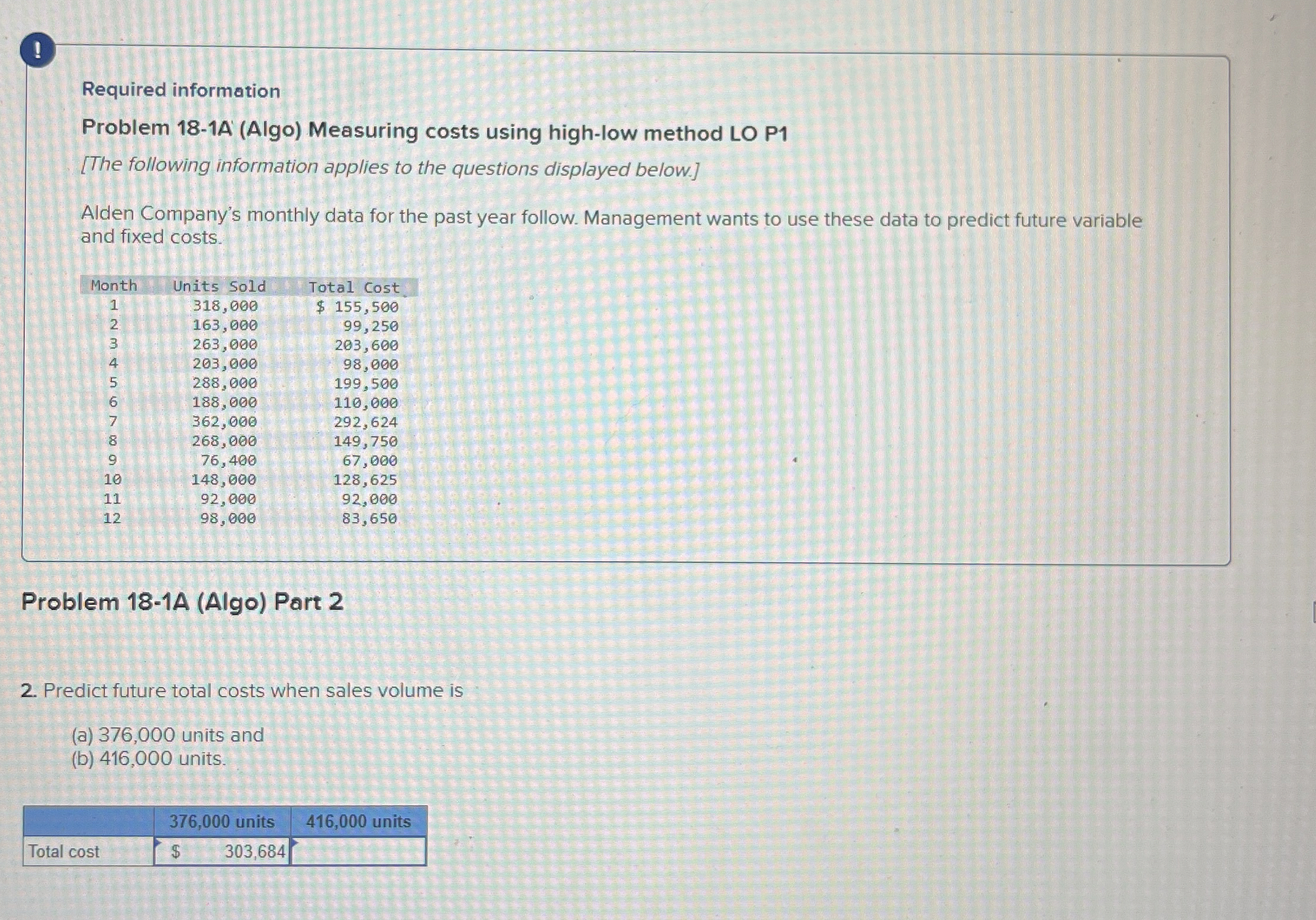  ! Required information Problem 18-1A (Algo) Measuring costs using high-low method