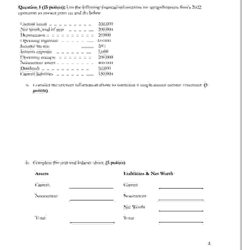  Total points: 25 Question 1(15 points): Use the following financial information
