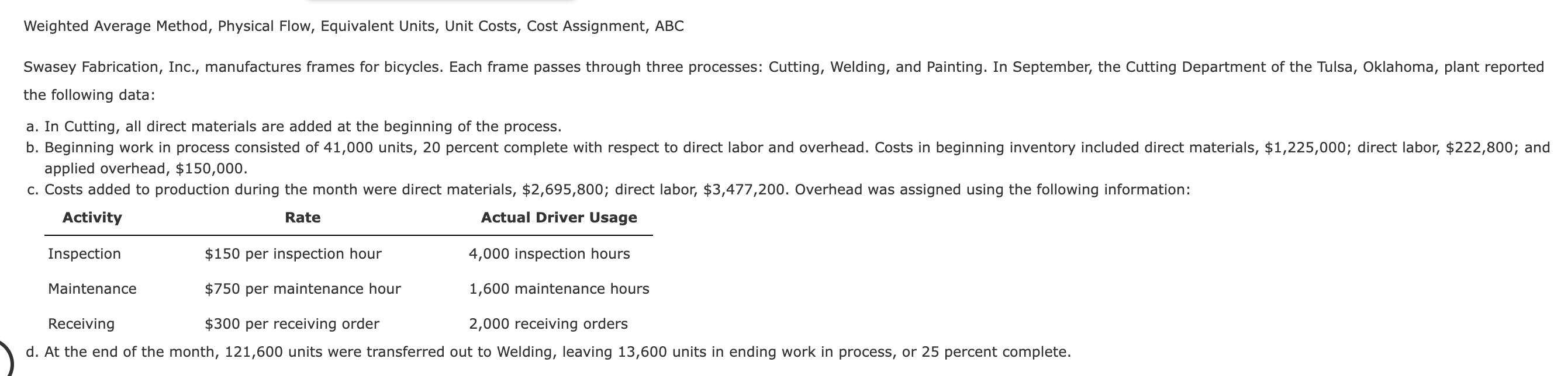  Weighted Average Method, Physical Flow, Equivalent Units, Unit Costs, Cost Assignment,