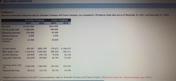  Help Problem 9-1 Here are comparative statement data for Sheridan Company