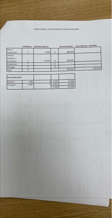fead the information provided. Prepare a 12 to 15 pages report that