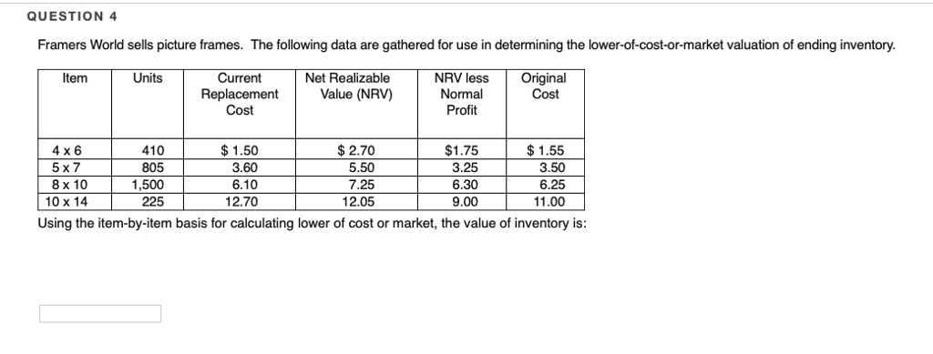 QUESTION 4 Framers World sells picture frames. The following data are