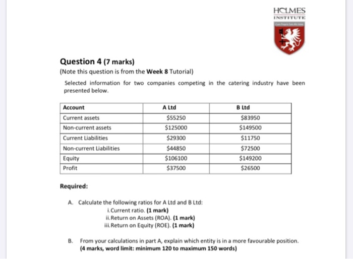  HOLMES INSTITUTE Question 4 (7 marks) (Note this question is from