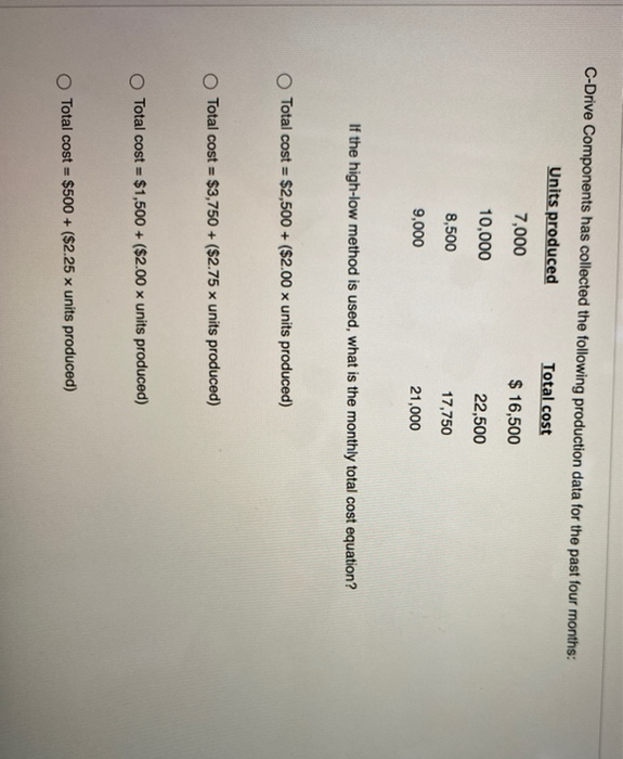  C-Drive Components has collected the following production data for the past