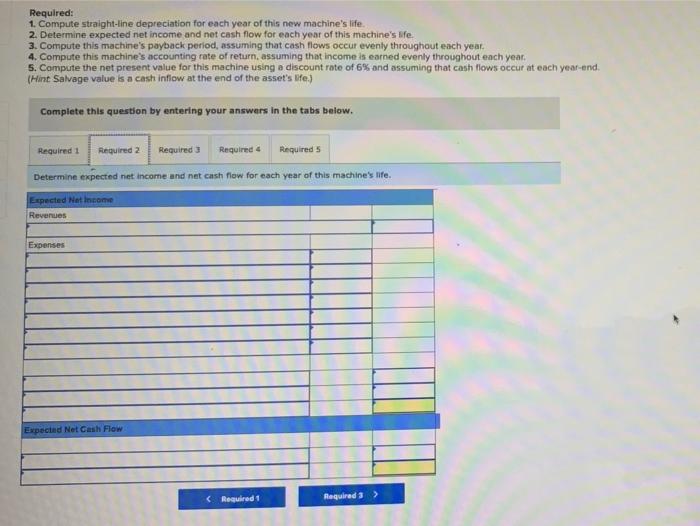 present value LO P1, P2, P3 Factor Company is planning to add