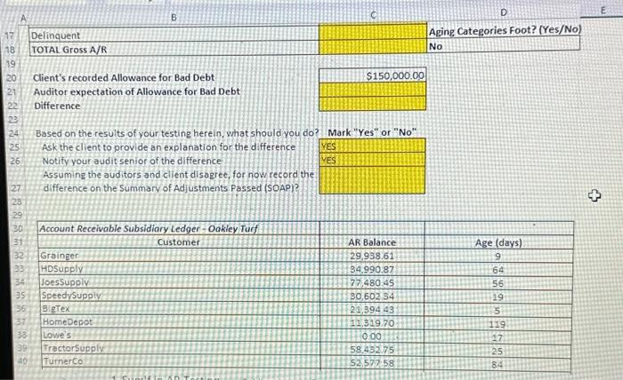 the allowance for bad debt account for your client, Oakley Turf, using