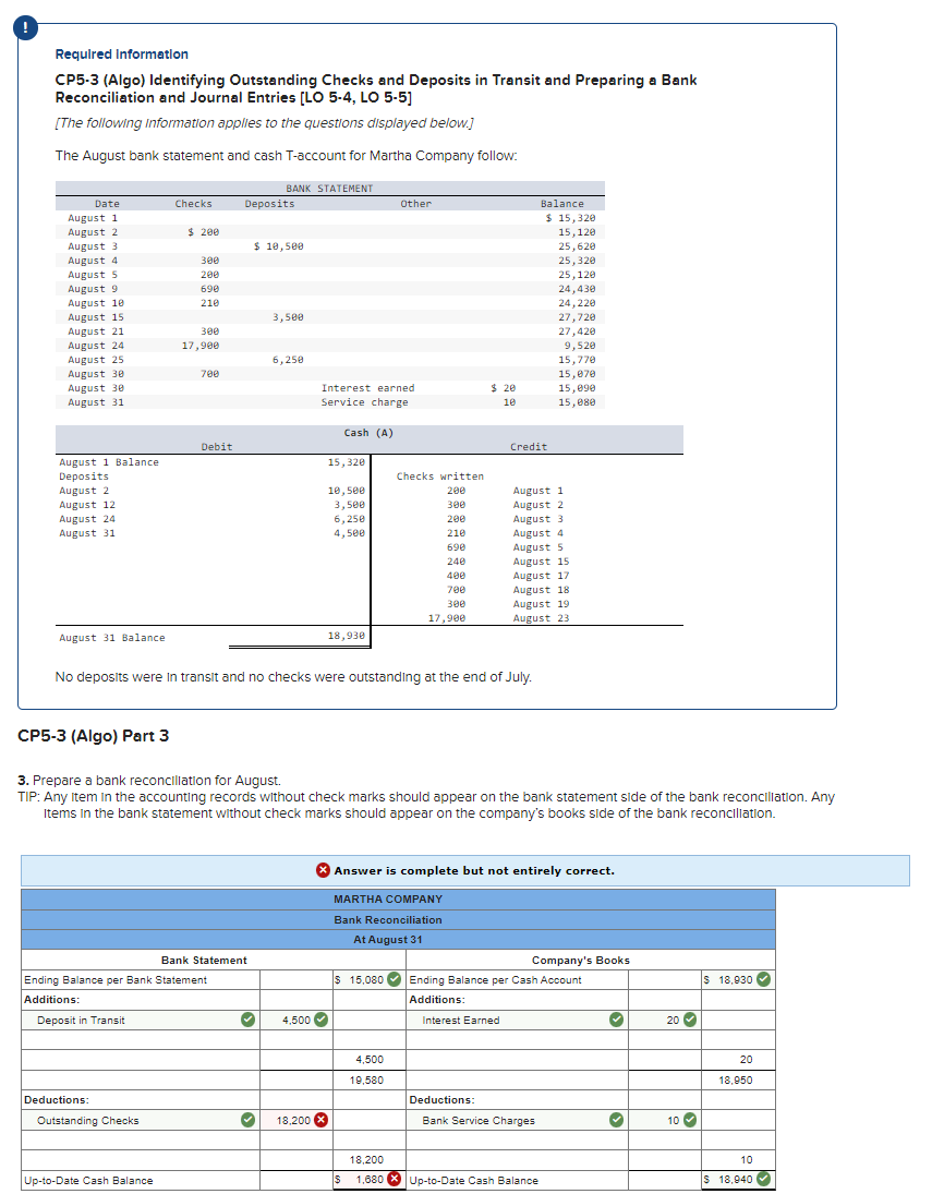 Required Information CP5-3(Algo) Identifying Outstanding Checks and Deposits in Transit and