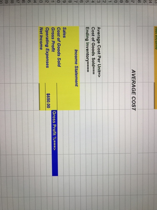 Sold 87 Units Sales $40 each