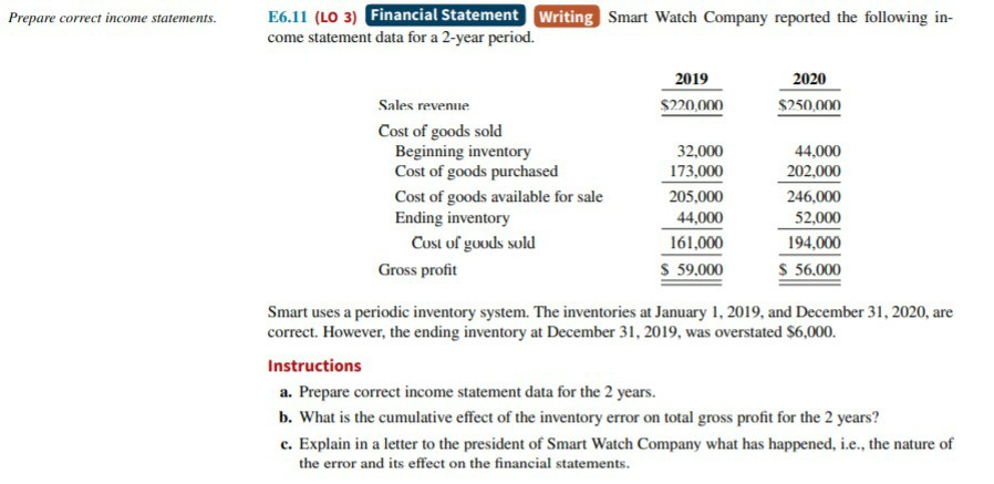 Prepare correct income statements. E6.11 (LO 3) Financial Statement Writing Smart