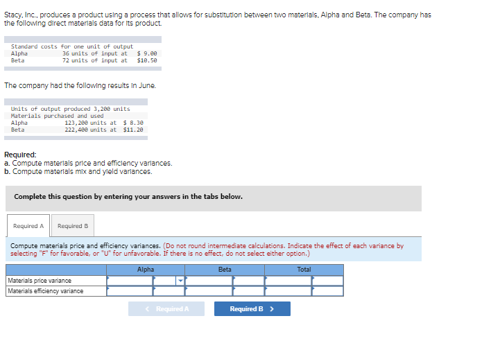  Stacy, Inc., produces a product using a process that allows for