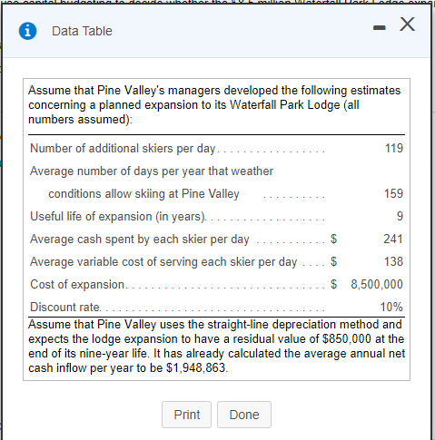after Aug 20 at 5am ACC 241 Uses of Accounting Information II