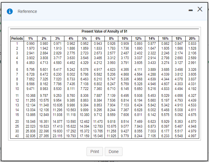 1 of 2 pts 9 of 9 (8 complete) HW Score: 76.5%,
